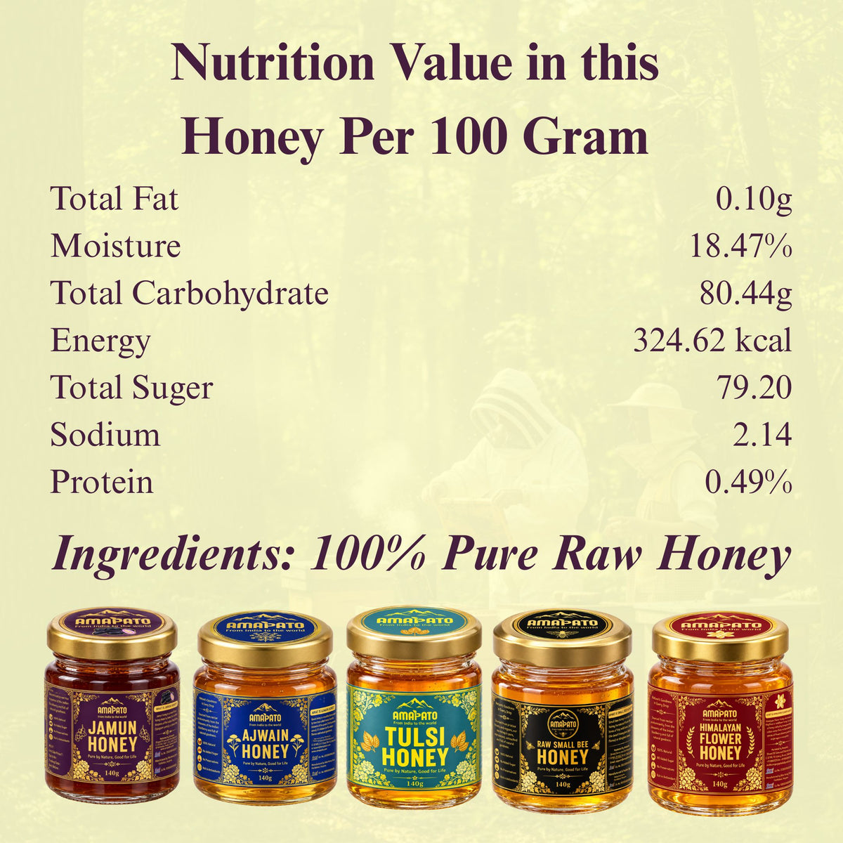 Amapato Jamun Honey 140g (100% Natural, No Added Sugar, No Preservatives)