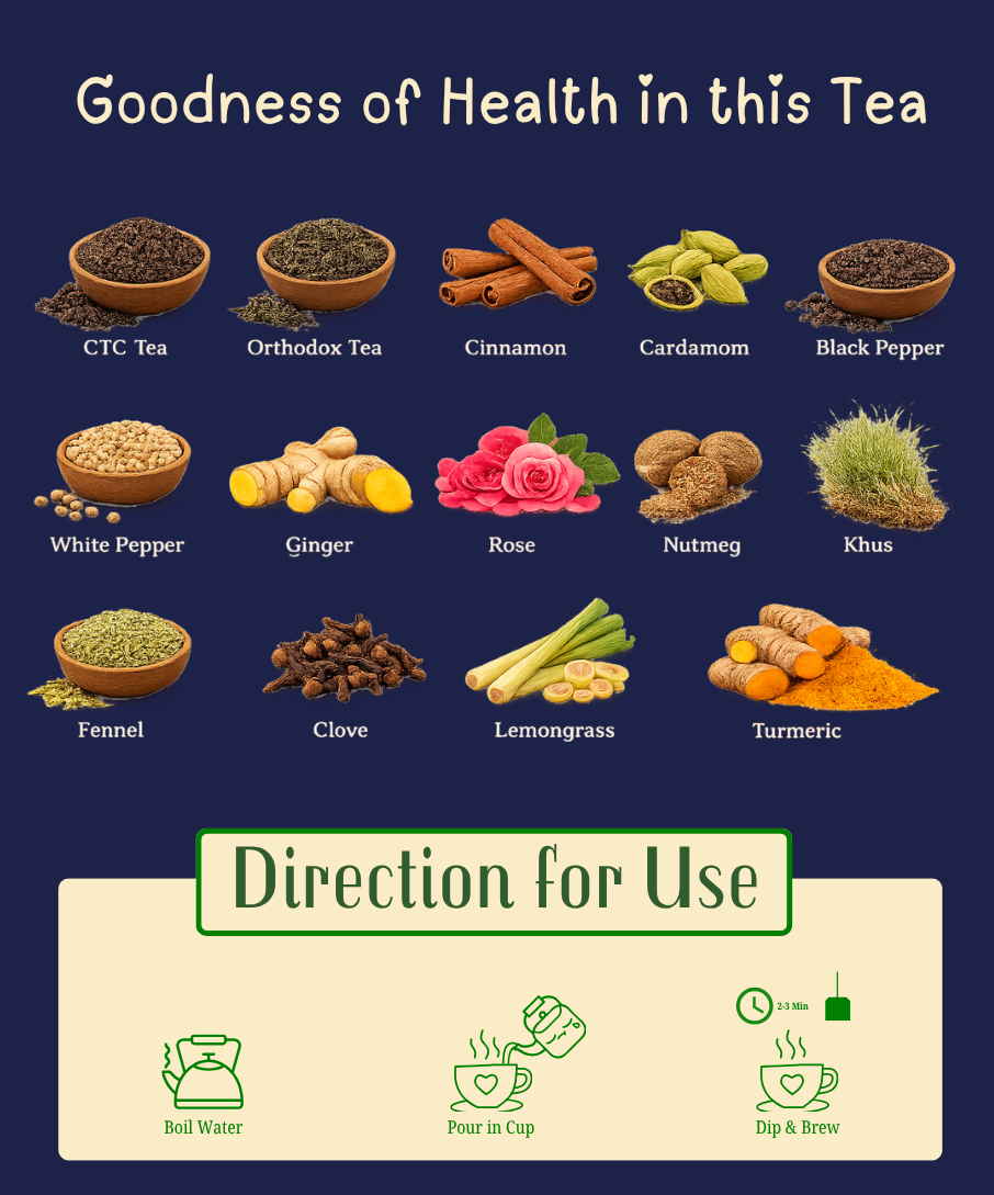 HIMGREEN Signature Masala Tea – Royal Spiced Wellness Blend