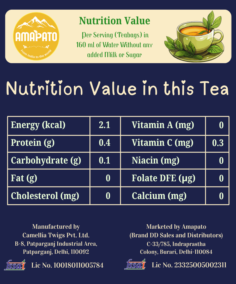 HIMGREEN Signature Masala Tea – Royal Spiced Wellness Blend
